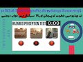 Dubai RTA Hazard Perception Video Test in Hindi हिंदी I Urduاردو|खतरों को पहचानि