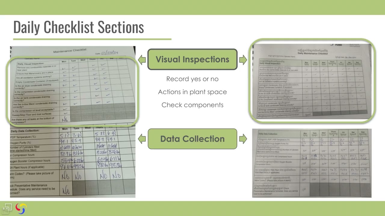PSA Plant Maintenance and Operations: Introduction to the Daily Checklist (2/7)