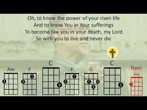 Knowing You (All I Once Held Dear) - Graham…