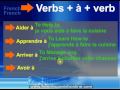French Verbs with Prepositions - Part I