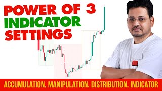 Power of 3 Indicator Settings for Indian F&O, Commodities, Stocks & Crypto on TradingView