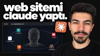Yapay Zeka ile Web Sitesi Yapmak: Hazırlıktan Yayına Tüm Süreç