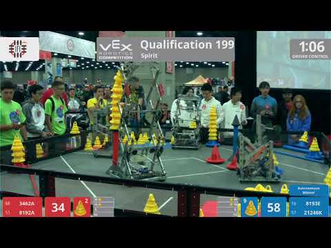 2018 VRC-MS Spir Q199 - 3462A 8192A vs 8193E 21246K - 89 to 103