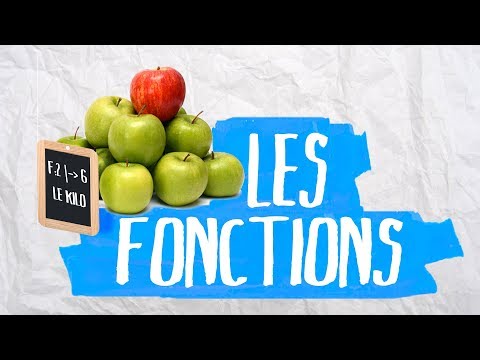 Notion de fonctions - Maths - Brevet