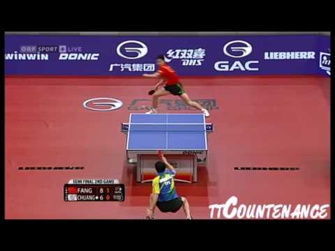 Fang Bo - best rallies