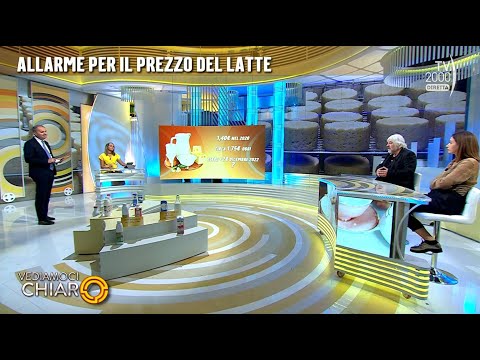Vediamoci Chiaro, 17 ottobre 2022 - Allarme per il prezzo del latte