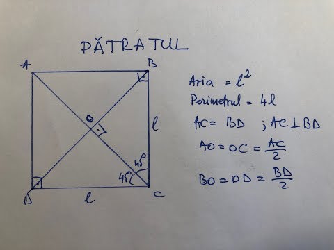 Geometrie - pătratul