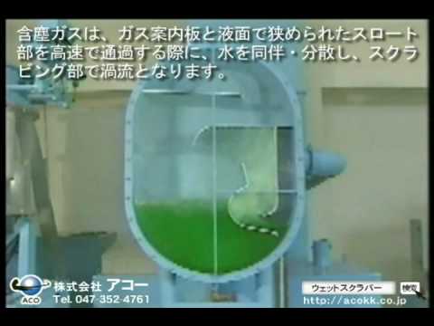 湿式集塵機 ウェットスクラバー 気液接触の様子