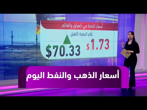 فيديو | أسعار الذهب والنفط في الأسواق المحلية والعالمية اليوم الاحد