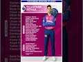 Rajasthan Royals PROBABLE RETENTION LIST IPL 2026 Ipl2026 Iplretention Shortsfeed Csk Mi