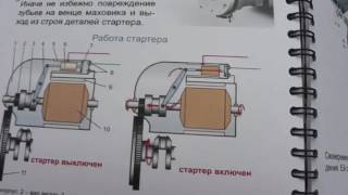 Автонакат - Впервые в путь на своем автомобиле .