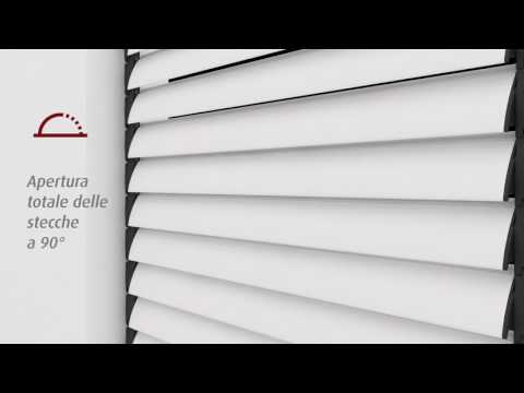 Видеообзор