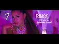 Ariana Grande - 7 RINGS (Karaoke With Backing Vocals)