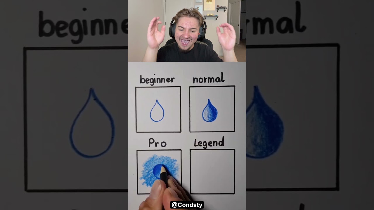 How To Draw Water Drop 😳