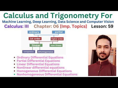 Lesson 00 Calculus vs Pre Calculus | Course Outline | Recommended Books