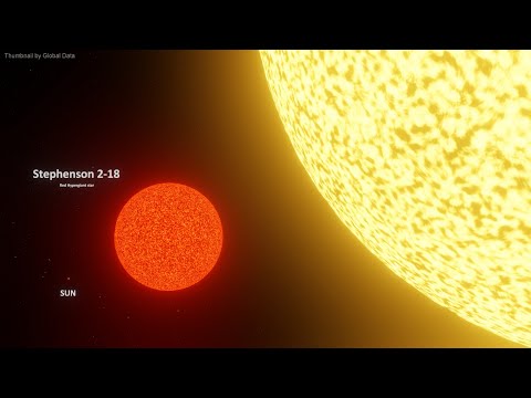 Biggest Star vs Quasi-star Size Comparison | 3d Animation comparison 4k (60 fps)