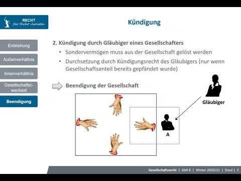 GbR 8 - Beendigung der GbR