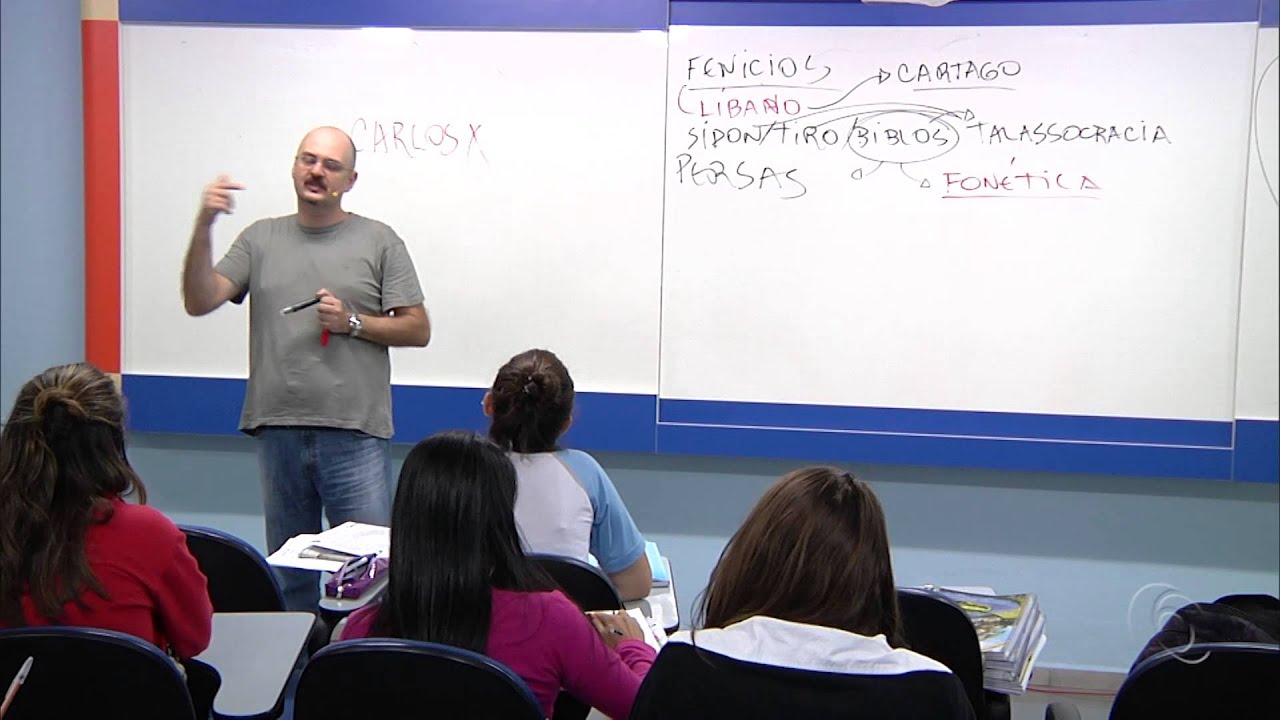 História - Fenícios e Persas