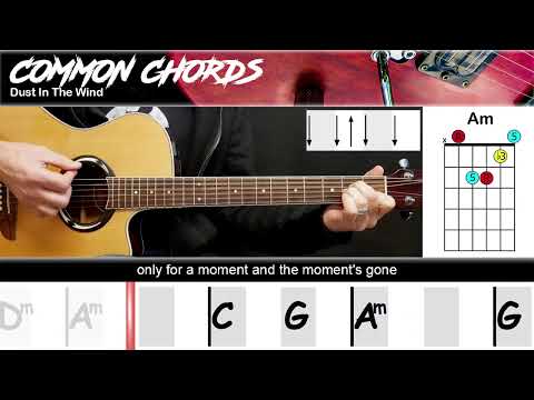 Dust In The Wind - Kansas | EASY GUITAR LESSON | Scrolling Chords & Lyrics