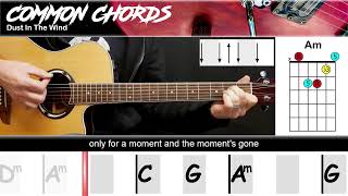 Dust In The Wind - Kansas | EASY GUITAR LESSON | Scrolling Chords &amp; Lyrics
