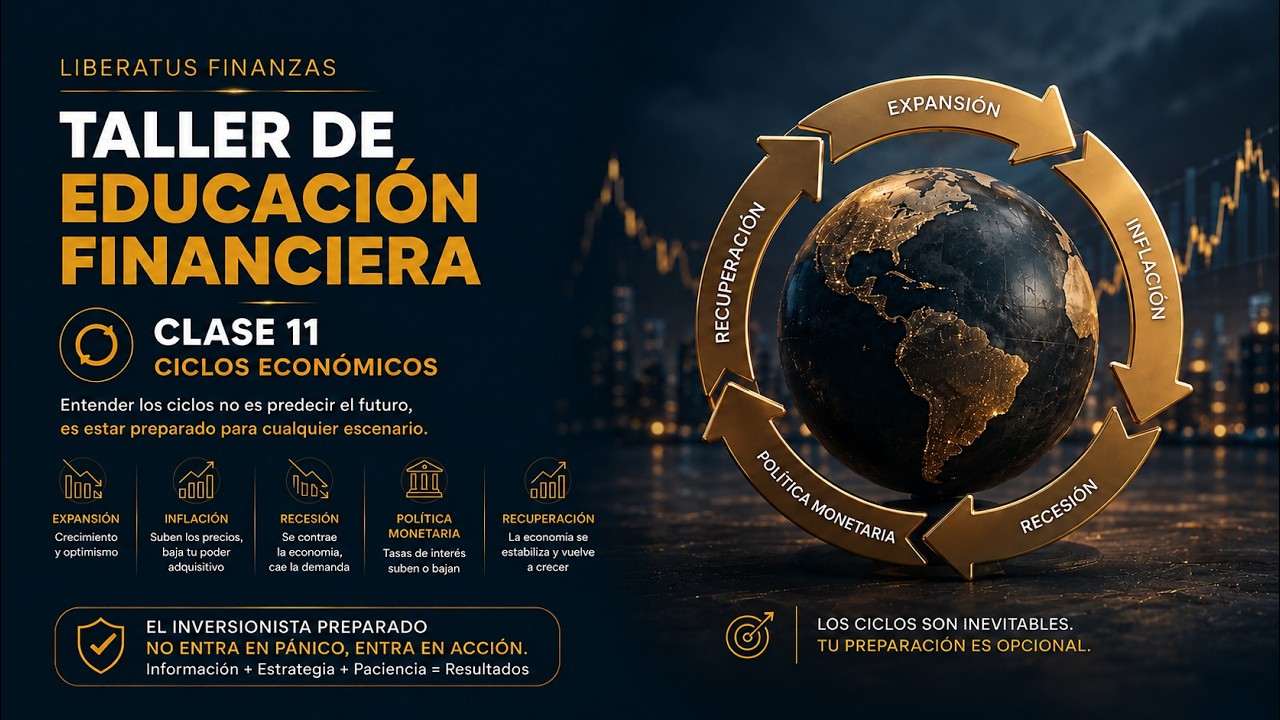 Clase 11 · Ciclos Económicos