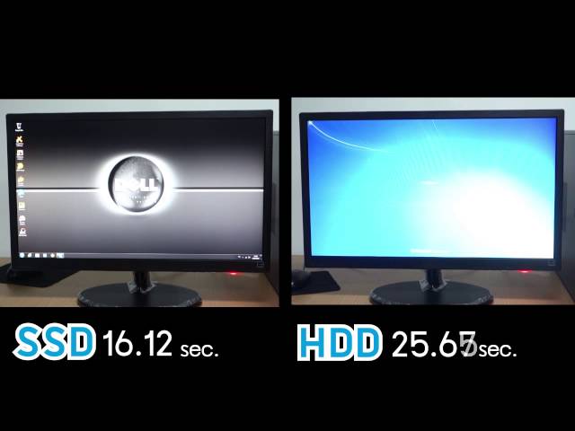   รีวิวทดสอบความเร็ว SSD Hardisk (Samsung SSD 840 EVO) กับ ฮาร์ดดิสก์ธรรมดา ว่าเร็วต่างกันขนาดไหน ?