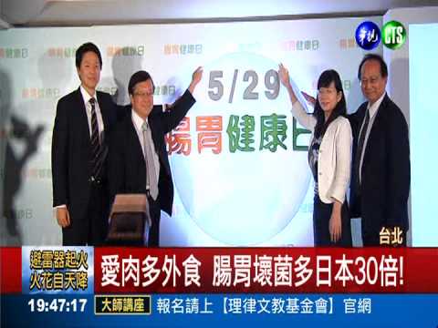 愛吃肉又外食 腸胃癌患者破15萬