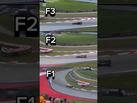 Difference between F1 F2 and F3 #f1