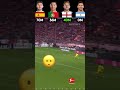 Laporte VS Ronaldo VS Harry Kane VS Messi 😲🚀 Longest Goal Ever Challenge