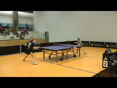 Kathrin Mühlbach vs Solomiya Brateyko | 1. Bundesliga Damen