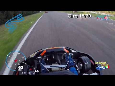 Campionato FunKart 2017 - GP 04 - gara B (versione integrale)