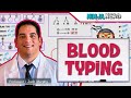 Hematology | Blood Typing