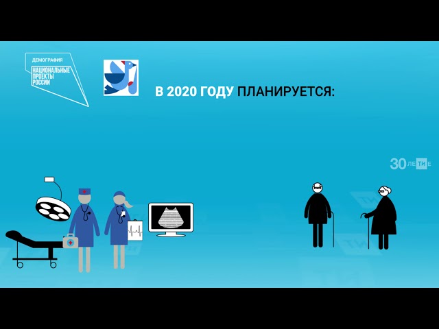 По нацпроекту «Демография» в Татарстане откроют еще 19 гериатрических кабинетов