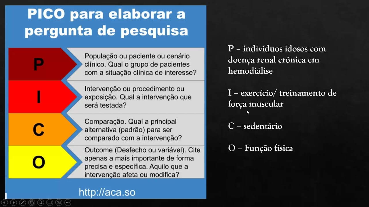 Webinar de Pesquisa Científica - Como utilizar o Rayyan