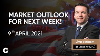 Weekly Market Recap and New Week Outlook : APRIL 9, 2021