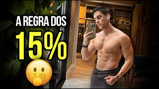 ✋ PARE DE TENTAR DEFINIR! ❌ Tudo muda aos 15%!