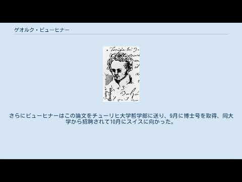 ルートヴィヒ・ビューヒナーについて詳しく解説