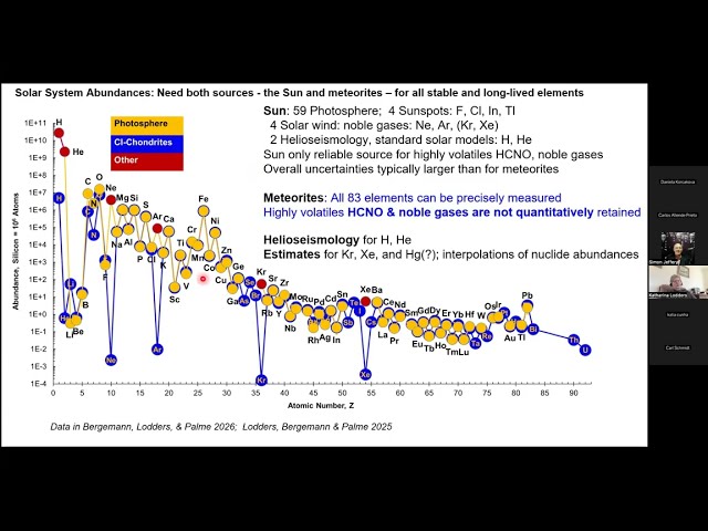 9DsvvrqGnCw-thumbnail