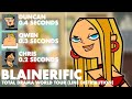 Total Drama World Tour Blainerific Line Distribution