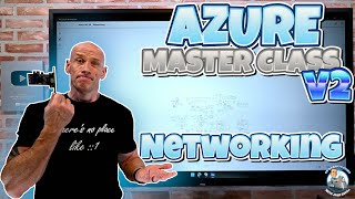 All things Azure Networking!