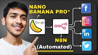 Social Media Automation in n8n with Google's Nano Banana Pro