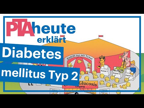 PTAheute erklärt Spezial: Antidiabetika