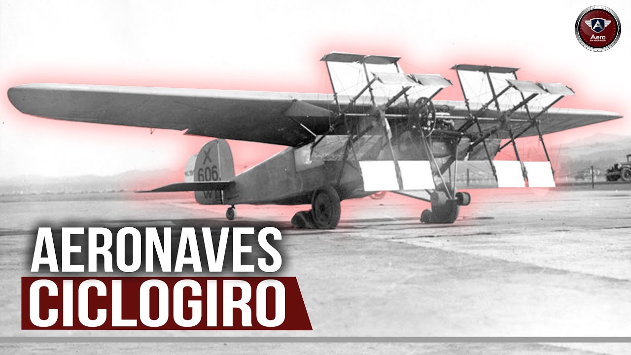 Conheça a HISTÓRIA das aeronaves CICLOGIRO