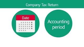 How do I deal with my first Corporation Tax accounts?