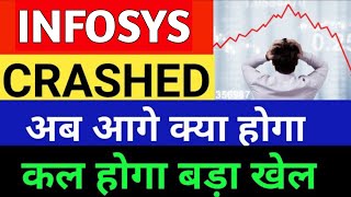 Infosys crash  Infosys share latest news  Infosys 