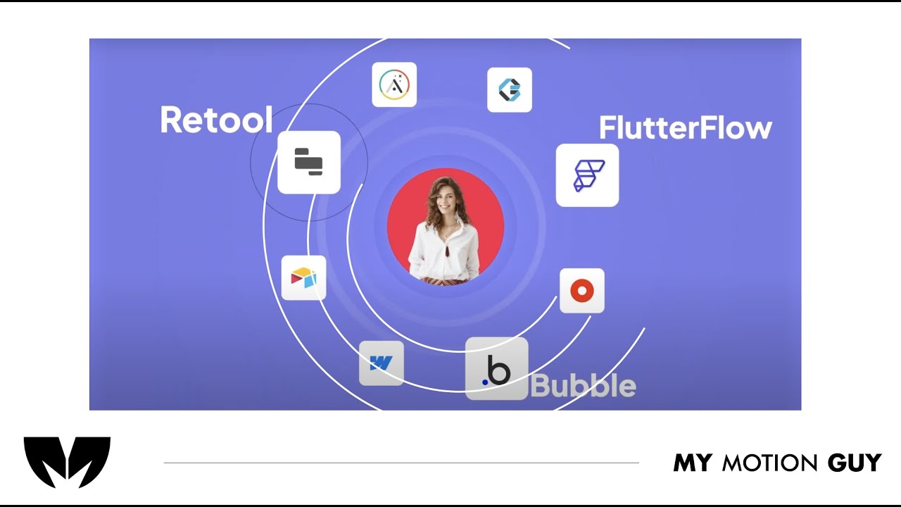 Rapid Dev - A SaaS Product Promo Video