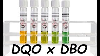 035 DQO x DBO