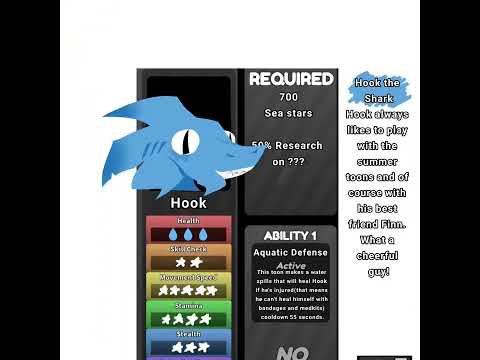 [🍊🦈The Dandy's World~Summer Event🌴⭐] showcase!  #dandysworld #ocs #alightmotion #concept #animation