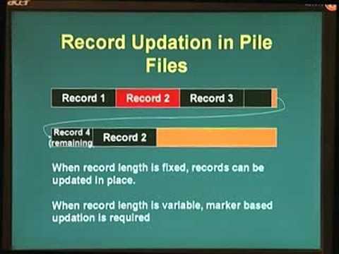 Storage Structures - Database Management System Video Lecture ...