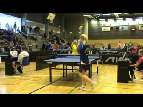 110312 TOP12, Karoline Petersen - Nicoline Koefoed
